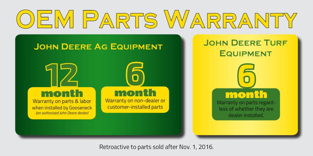John Deere Extends Parts and Labor Warranties for Ag and Turf Equipment